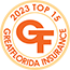 Top 15 Insurance Agent in Coral Springs Florida